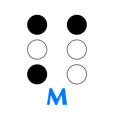 Обозначение буквы М в алфавите Брайля