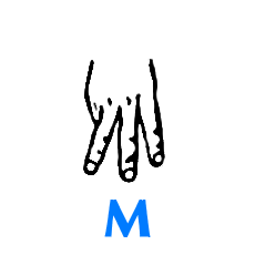 Обозначение буквы М в глухонемом языке