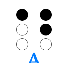 Обозначение буквы Д в алфавите Брайля