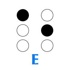 Обозначение буквы Е в алфавите Брайля