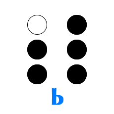Обозначение буквы Ь в алфавите Брайля