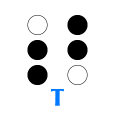 Обозначение буквы Т в алфавите Брайля
