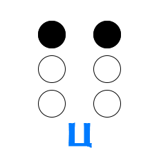 Обозначение буквы Ц в алфавите Брайля