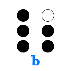 Обозначение буквы Ъ в алфавите Брайля