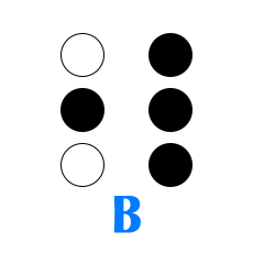 Обозначение буквы В в алфавите Брайля