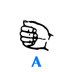 Обозначение буквы А в глухонемом языке