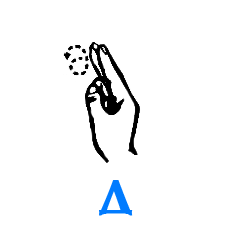 Обозначение буквы Д в глухонемом языке