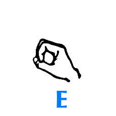 Обозначение буквы Е в глухонемом языке