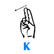 Обозначение буквы К в глухонемом языке