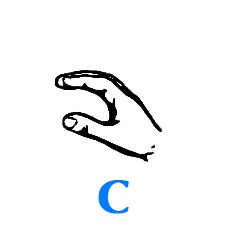 Обозначение буквы С в глухонемом языке