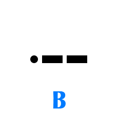 Обозначение буквы В в азбуке Морзе