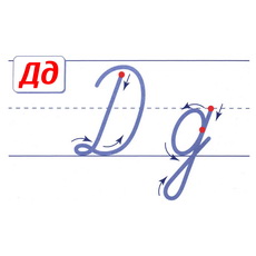 Чистописание буквы Д русского алфавита
