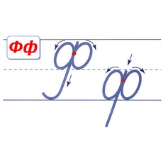 Чистописание буквы Ф русского алфавита