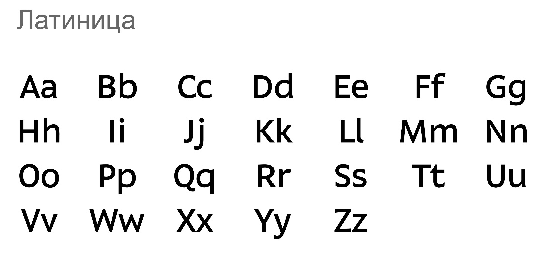 Славянские языки с латинским алфавитом